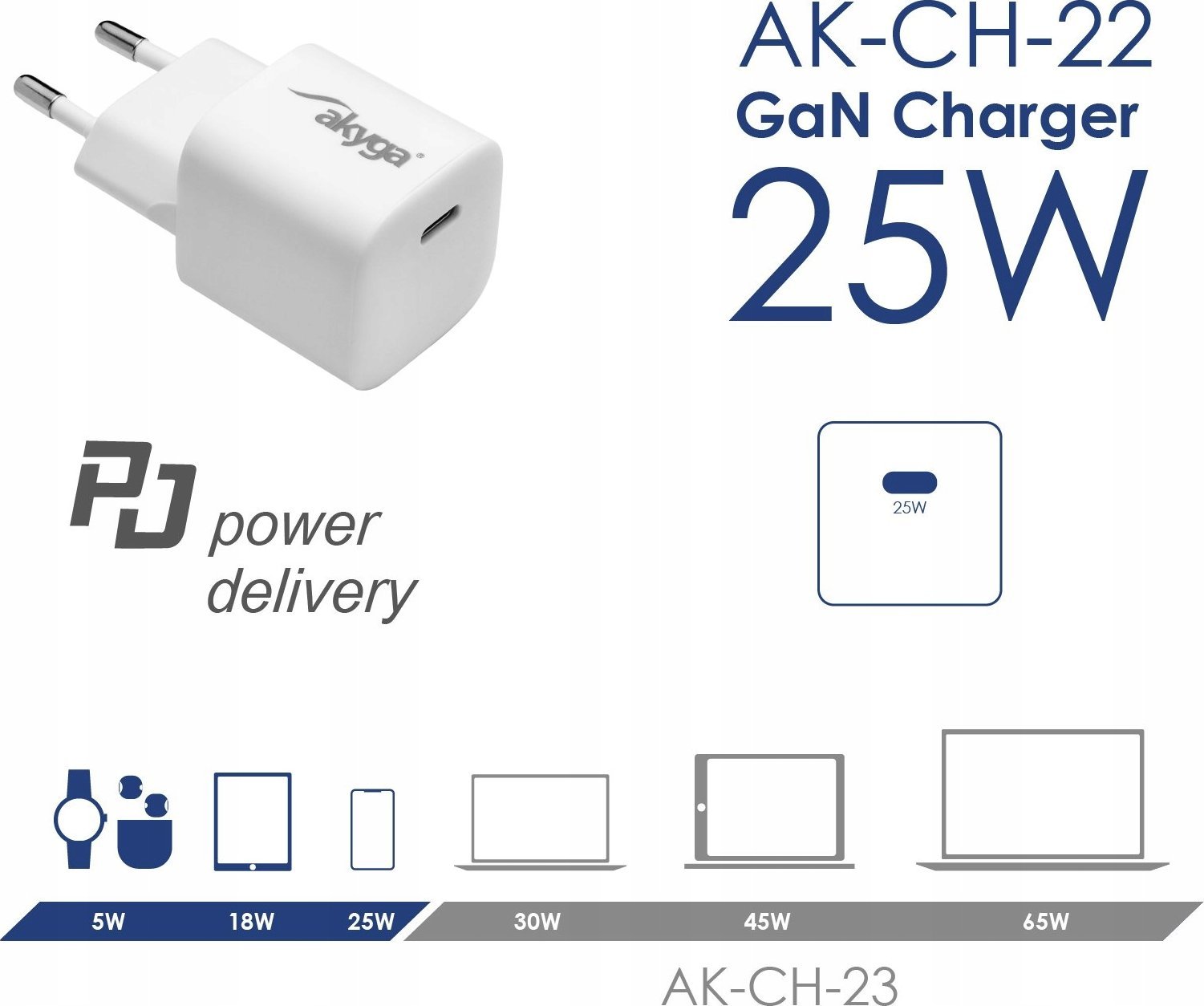 Karikues USB Akyga AK-CH-22, 25W, GaN, USB-C, i bardhë