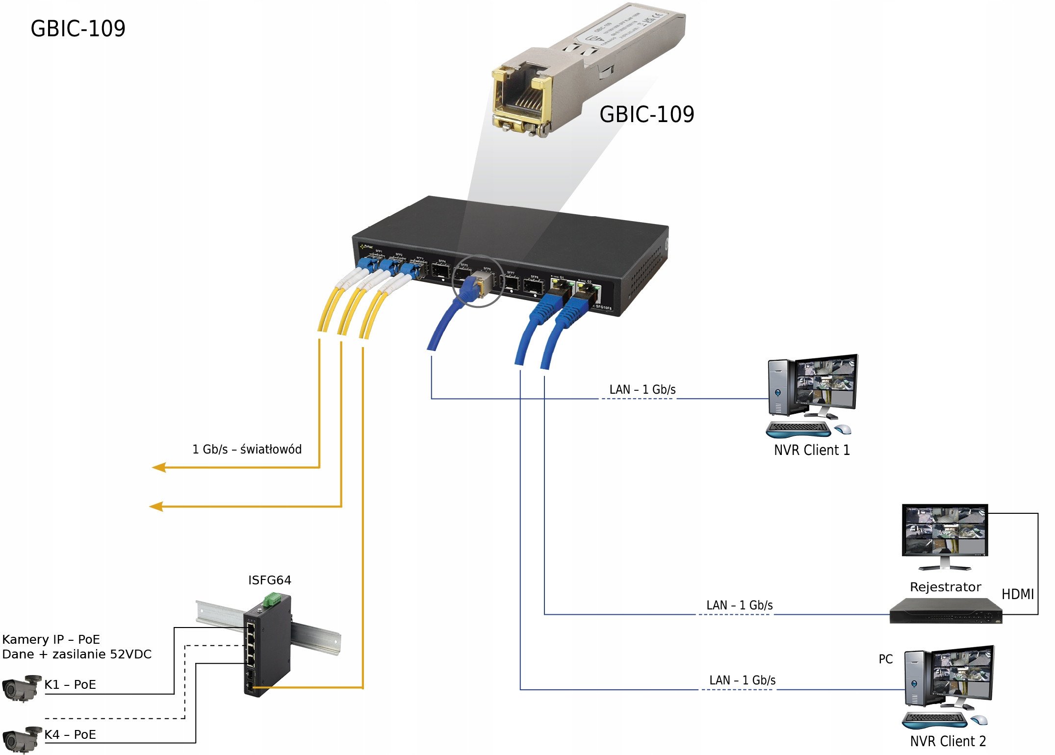 Modul SFP Tornado GBIC-109, RJ45, 10/100/1000 Mb/s, 100 m