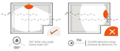 Sensor i lëvizjes së brendshme Somfy Protect, i bardhë