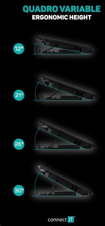 Mbajtëse ftohëse CONNECT IT FrostBreeze për laptop 15.6 ", e kaltër