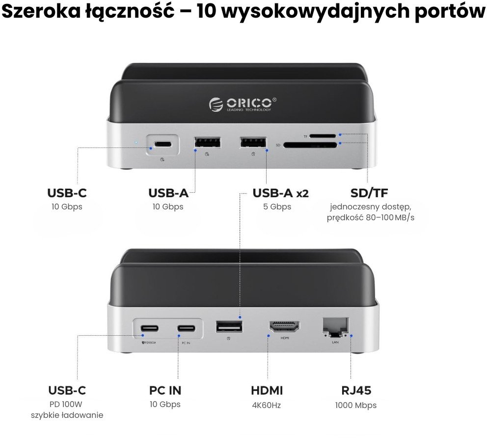 Docking station Orico VS10 për Mac Mini, 10in1, M.2 NVMe, HDMI, 2.5G LAN