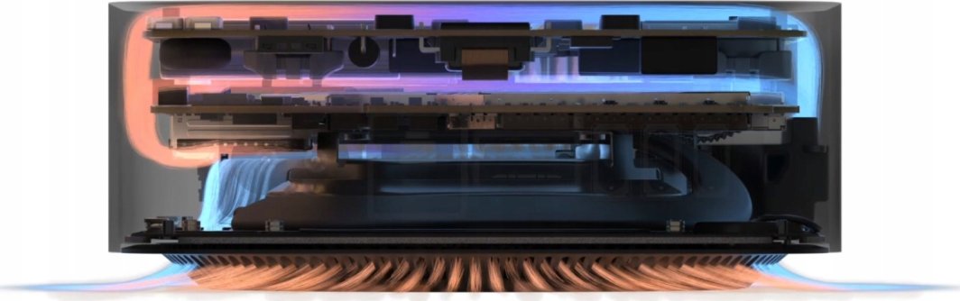 APPLE Mac mini M4 chip 10-core CPU and 10-core GPU, 24GB, 512GB SSD