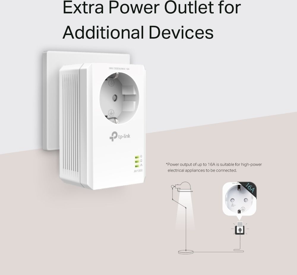 Adapter powerline TP-Link TL-PA7017P KIT, 1000 Mb/s, port gigabit, me prizë të integruar