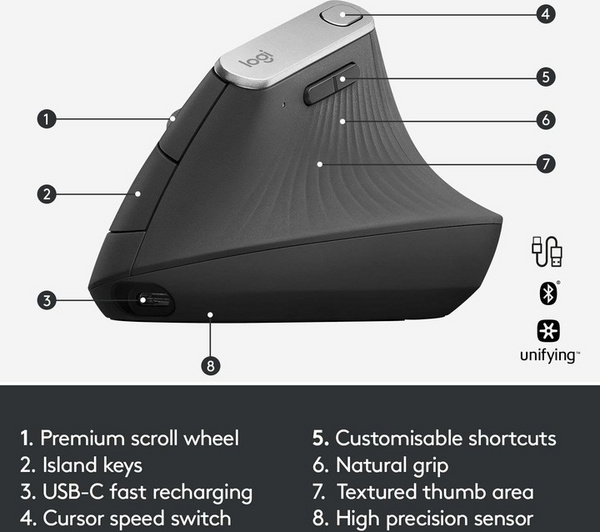 [OUTLET] Maus Logitech MX Vertical, i zi
