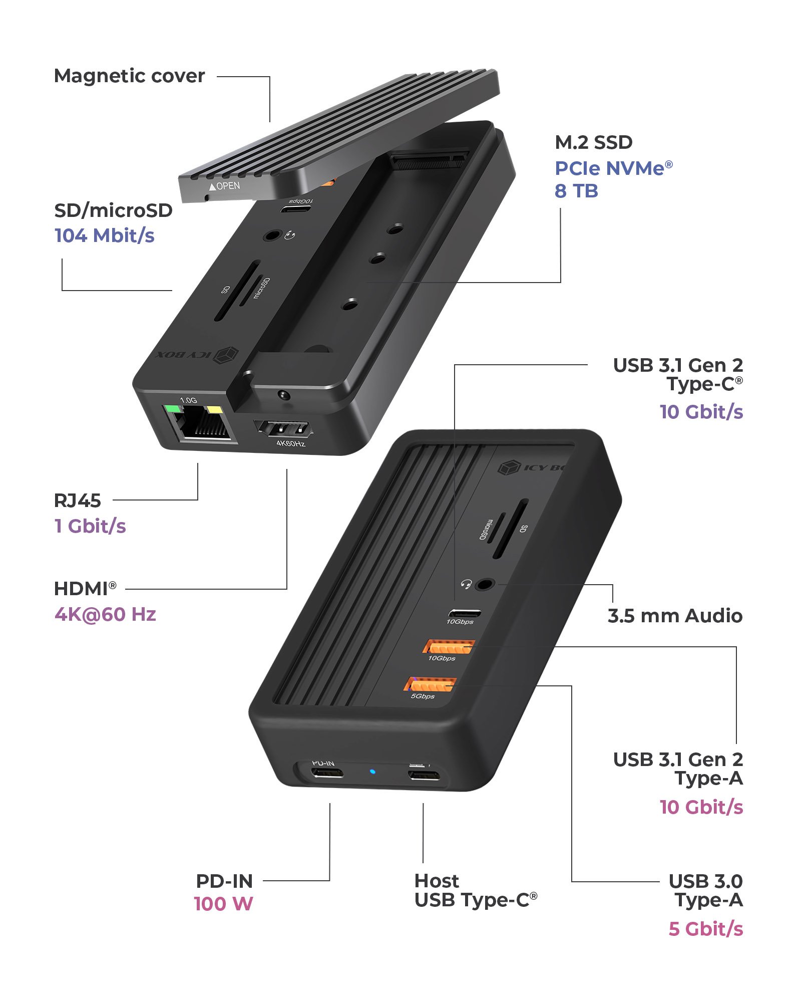 Докинг станица ICY BOX IB-DK4072M-CU31, 10 во 1, M.2 NVMe SSD, сива